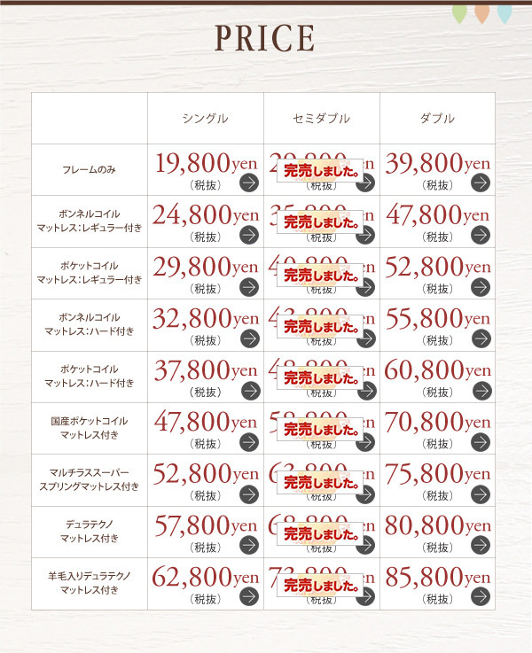 タイプ別価格