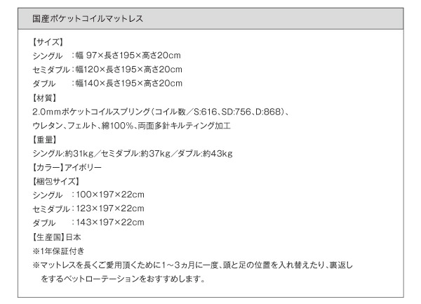 国産ポケットコイルマットレス詳細