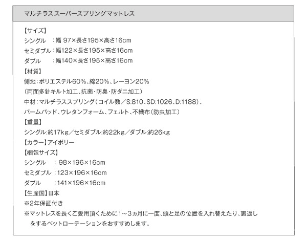 マルチラスマットレス詳細