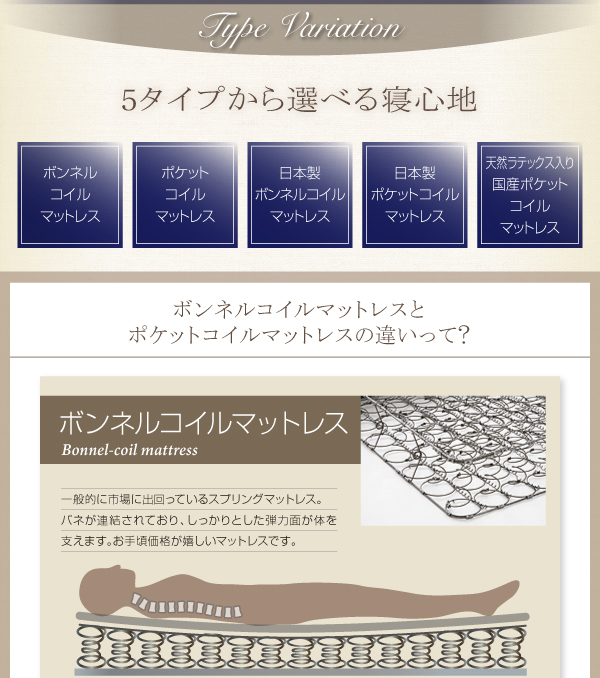 5つのタイプから選べる寝心地