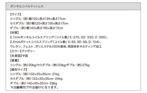 ボンネルコイルマットレス詳細