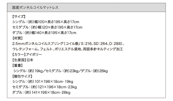 国産ボンネルコイルマットレス詳細