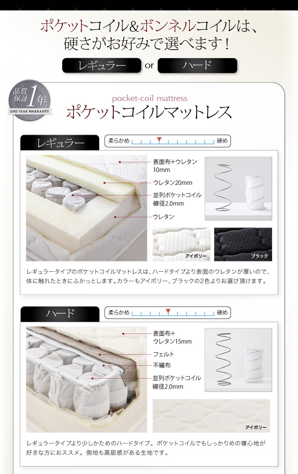 ポケットコイルとボンネルコイルは硬さが選べます。