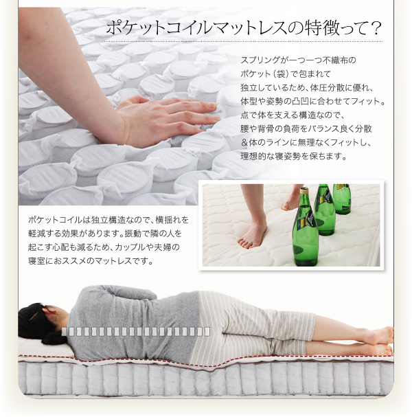 ポケットコイルマットレスの特徴