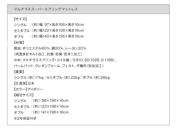 マルチラスマットレス詳細