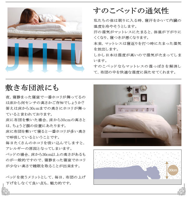 すのこベッドの通気性