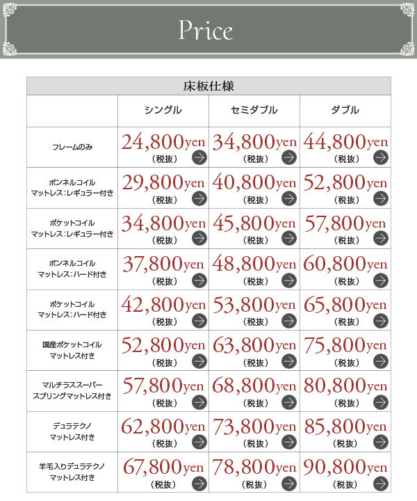 床板仕様価格