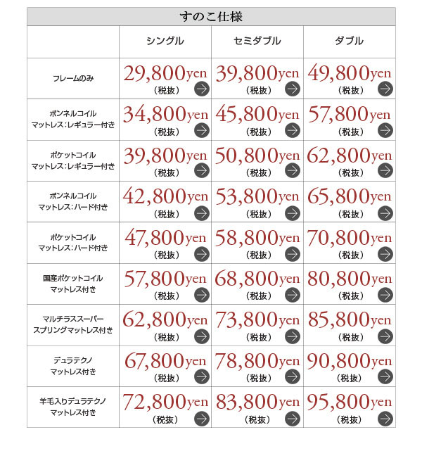 すのこ仕様価格