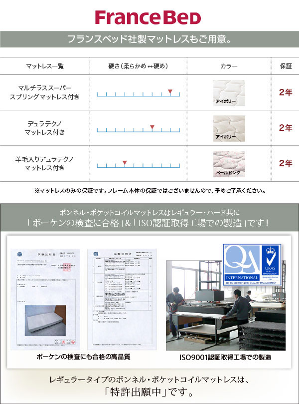 ISO認証取得工場での製造