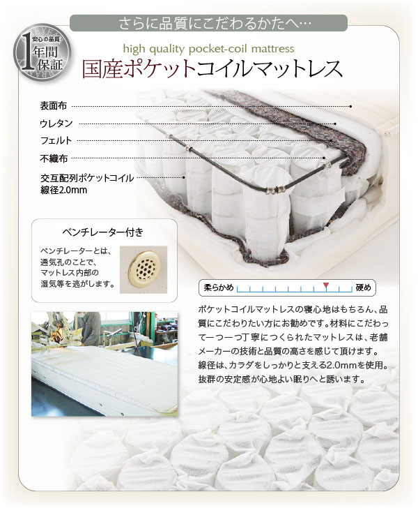 国産ポケットコイルマットレス