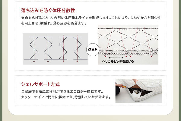 落ち込みを防ぐ体圧分散性