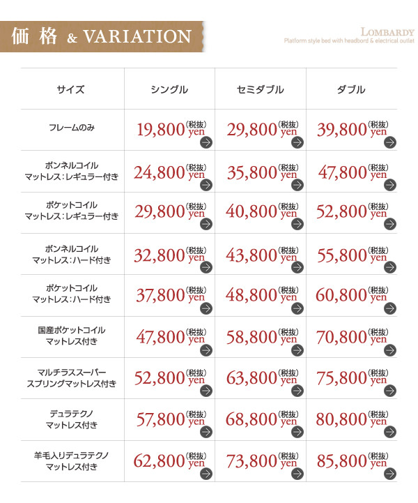 タイプ別価格