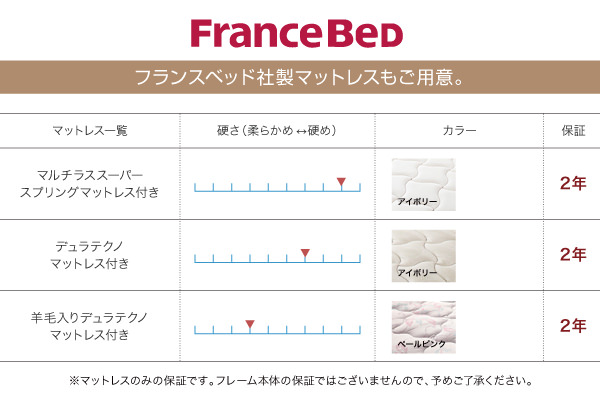 フランスベッド社製マットレスもご用意。