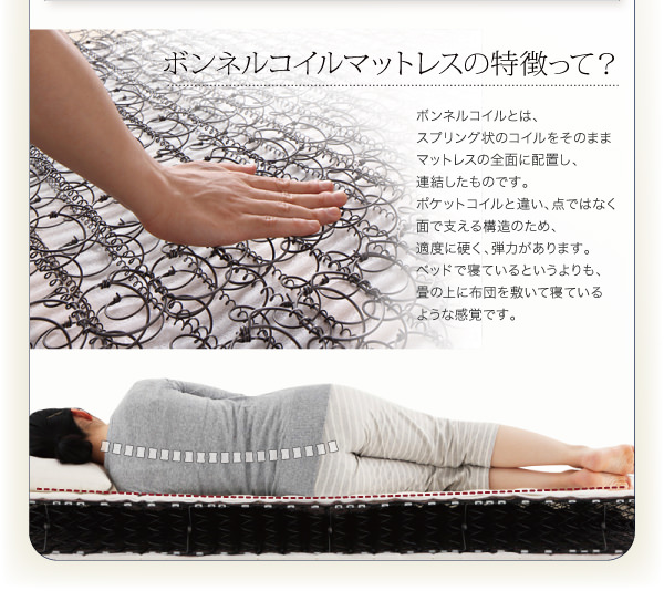 ボンネルコイルマットレスの特徴