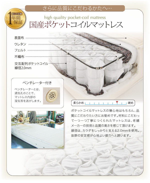 国産ポケットコイルマットレス