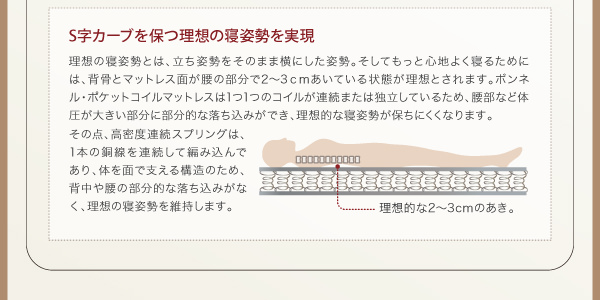 S字カーブの理想の寝姿勢