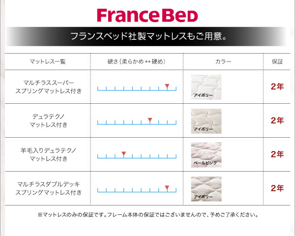 フランスベッド社製マットレスもご用意。
