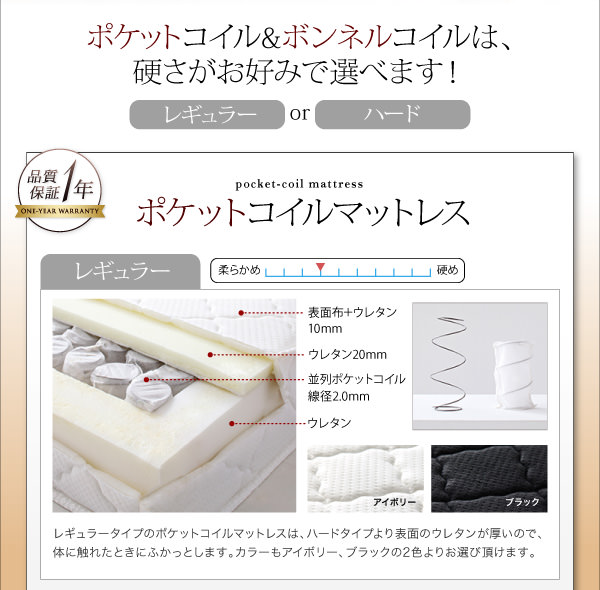 ポケットコイルマットレス:レギュラータイプ