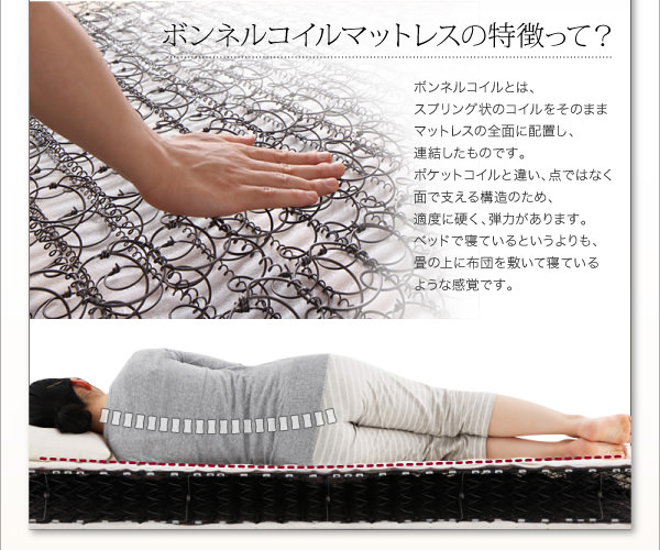 ボンネルコイルマットレスの特徴