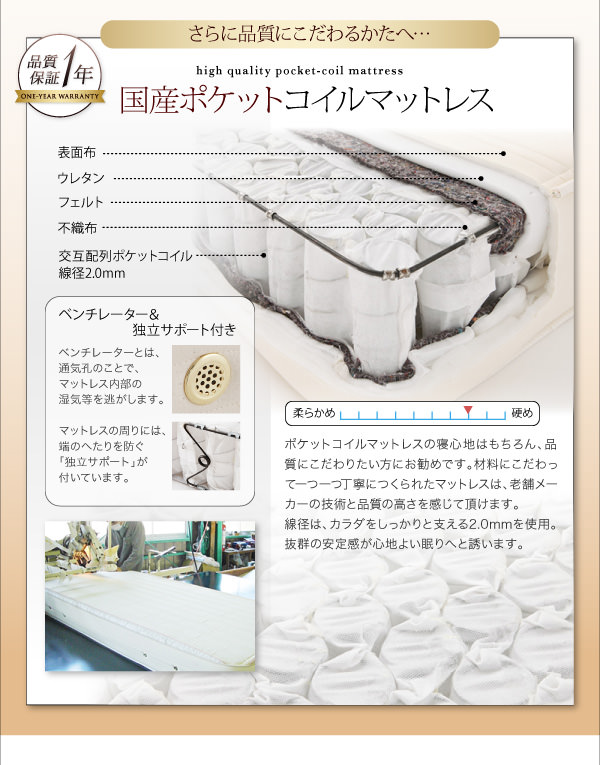 国産ポケットコイルマットレス