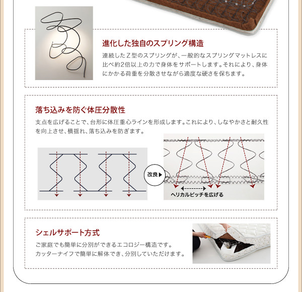 落ち込みを防ぐ体圧分散性