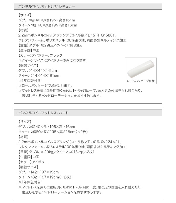 ボンネルコイルマットレス詳細