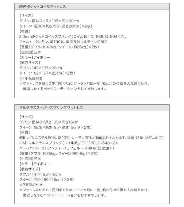 国産ポケット・マルチラスマットレス詳細