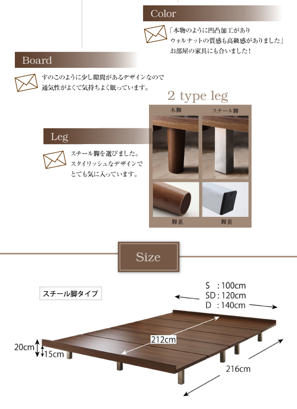 サイズ
