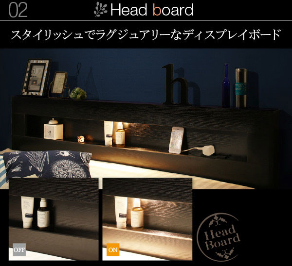 ディスプレーボード