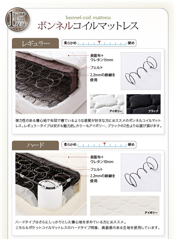 品質保証1年 ボンネルコイルマットレス