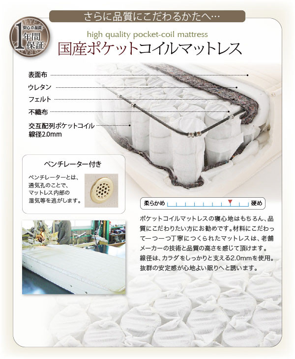 国産ポケットコイルマットレス