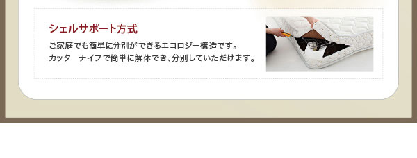 シェルサポート方式
