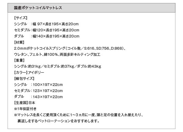 国産ポケットコイルマットレス詳細