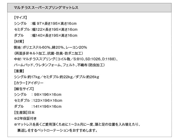 マルチラスマットレス詳細