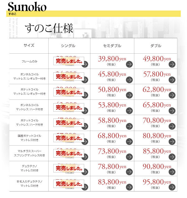 すのこ仕様タイプ別価格