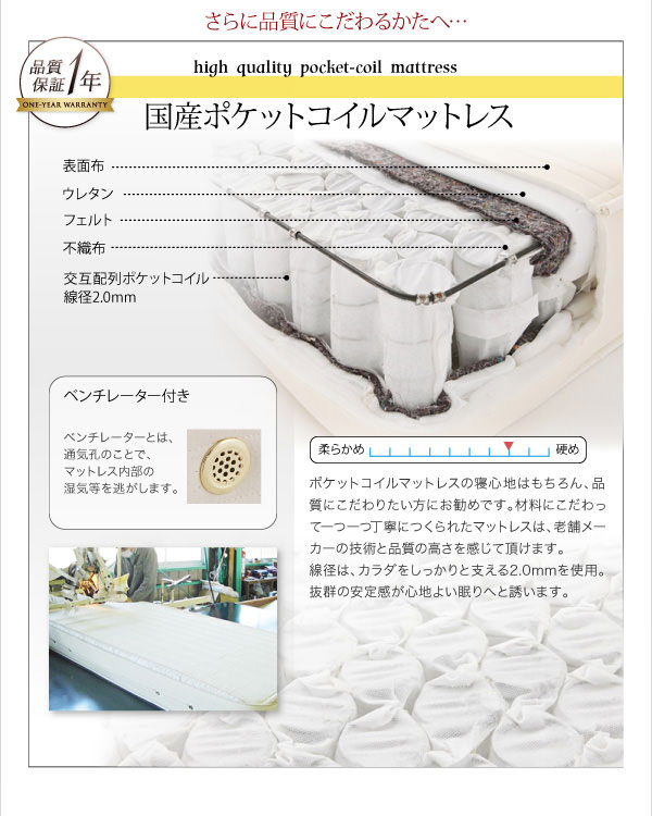 国産ポケットコイルマットレス