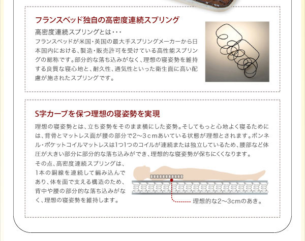 S字カーブの理想の寝姿勢