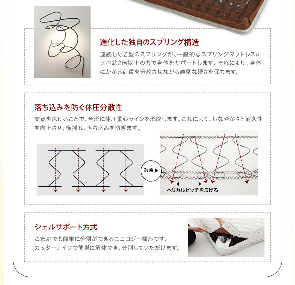落ち込みを防ぐ体圧分散性