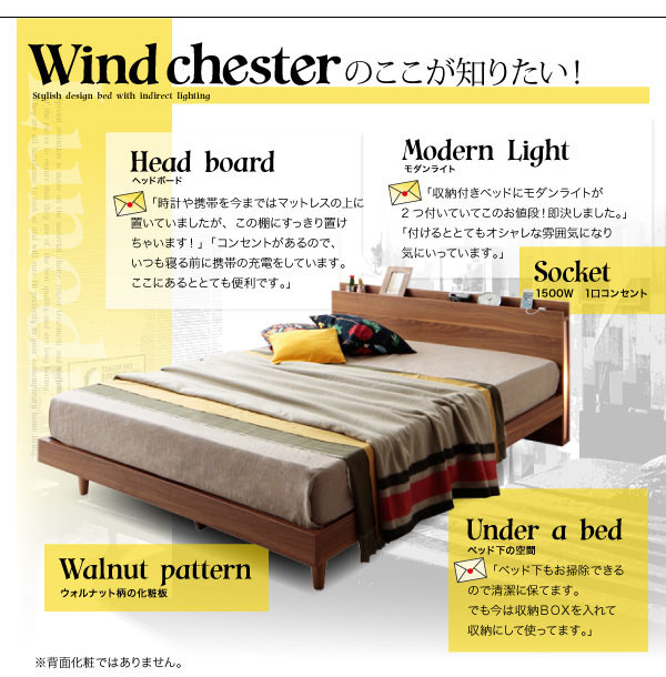 デザインベッド【Wind Chester】ウィンドチェスターのここが知りたい!