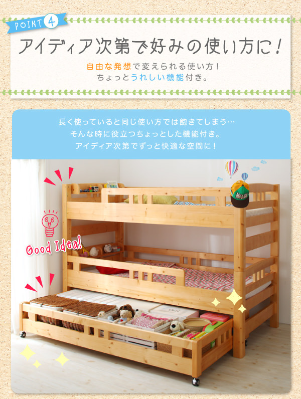 お好みの使い方