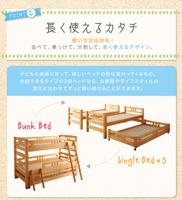 分割使用も可能