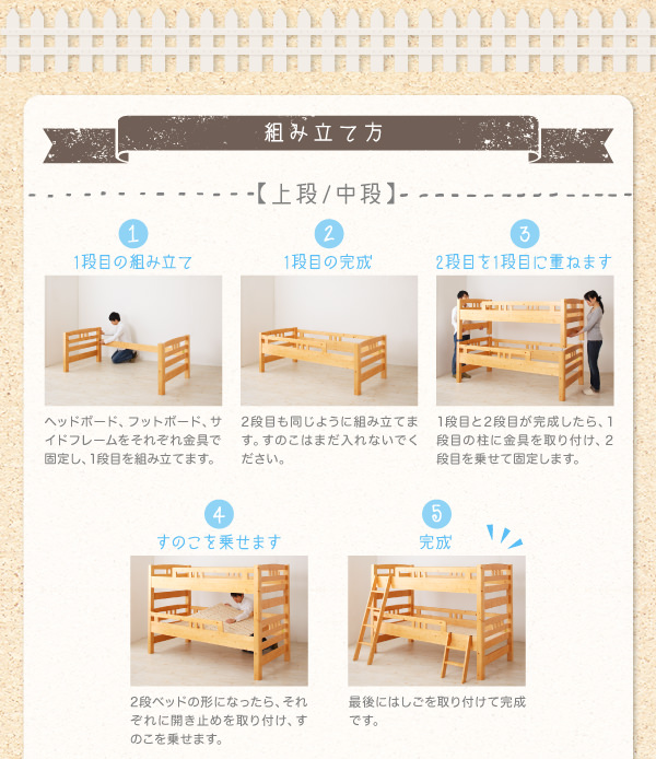 組み立て方