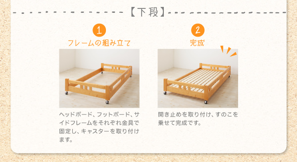 組み立て方
