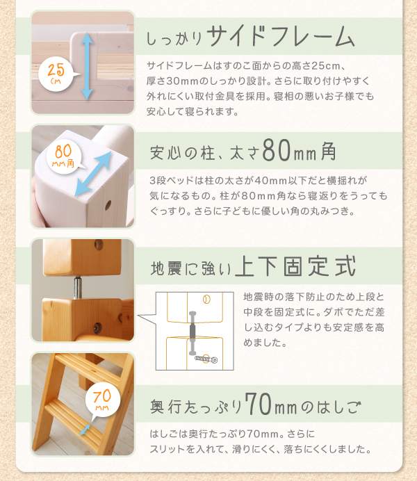 しっかりサイドフレーム