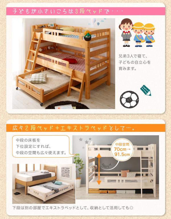 色々な使い方
