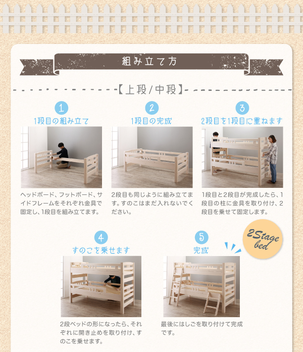 組み立て方