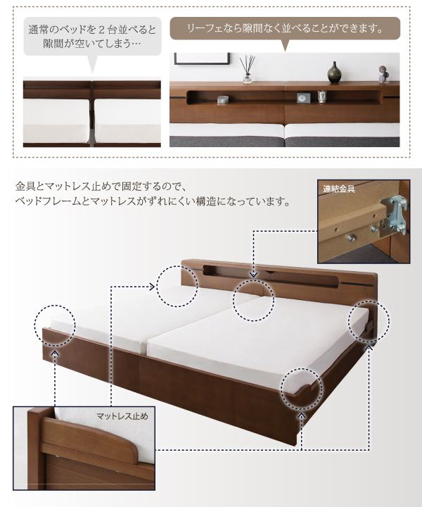 マットレスを隙間なく並べる事ができます。