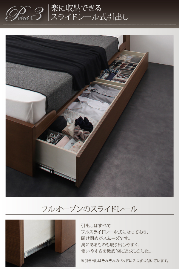 スライドレール式引き出し