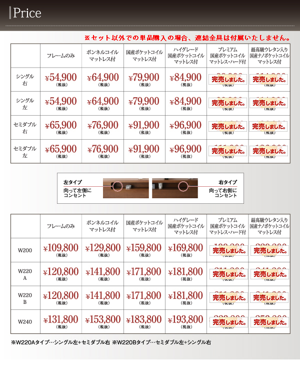 タイプ別価格