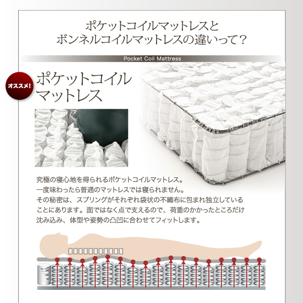 ポケットコイルとボンネルコイルの違いって?